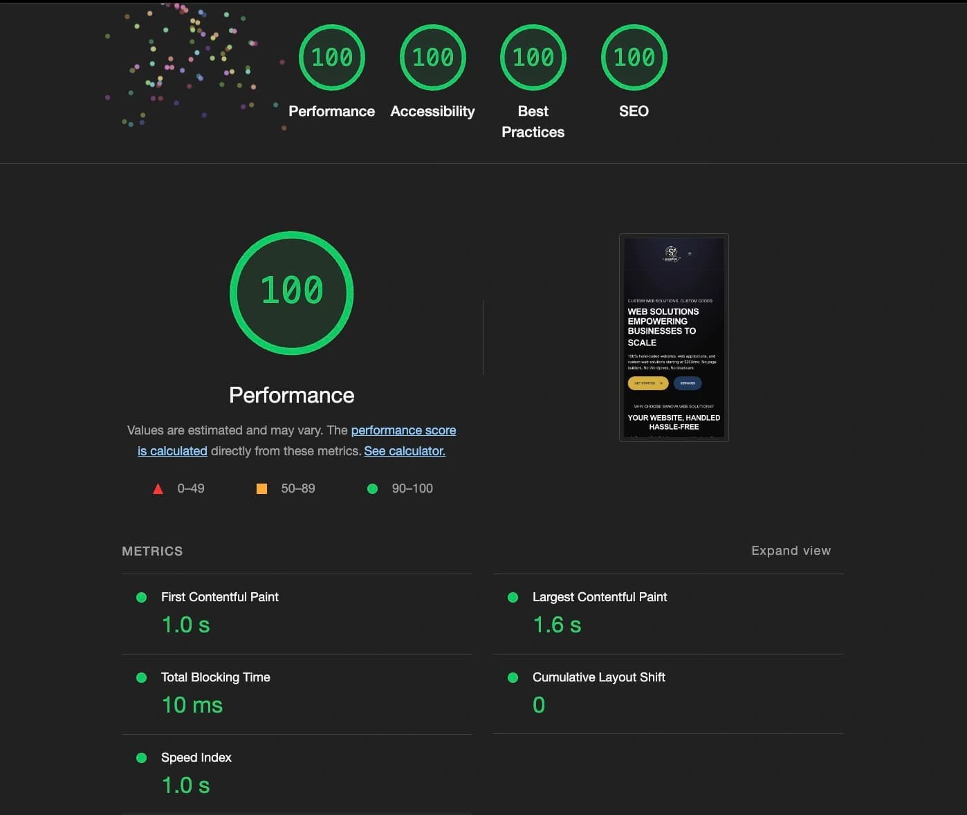 Website performance and SEO optimization
